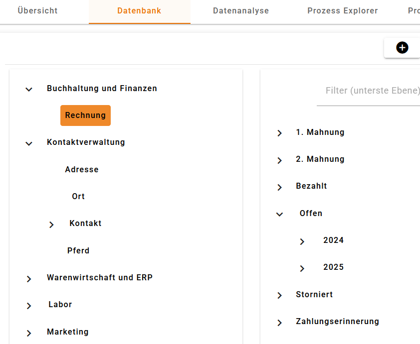 Datenbank Struktur in Pantarey